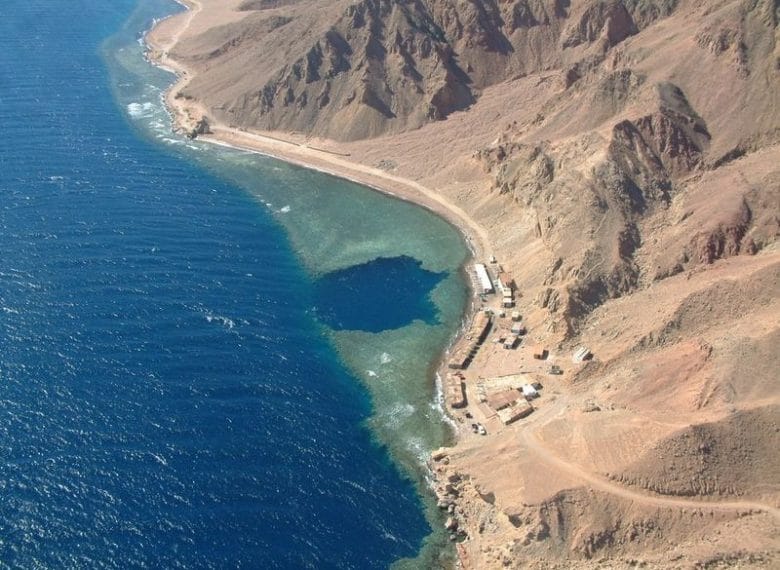 Your Guide in Sharm El Sheikh